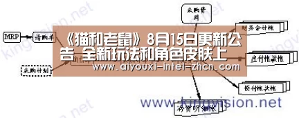 爱游戏下载