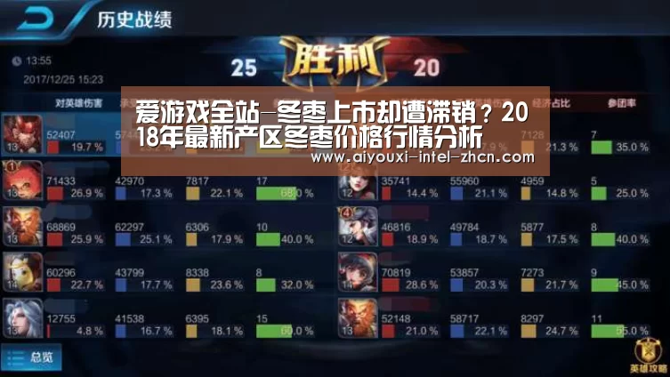爱游戏入口