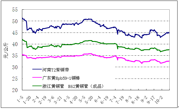 爱游戏平台